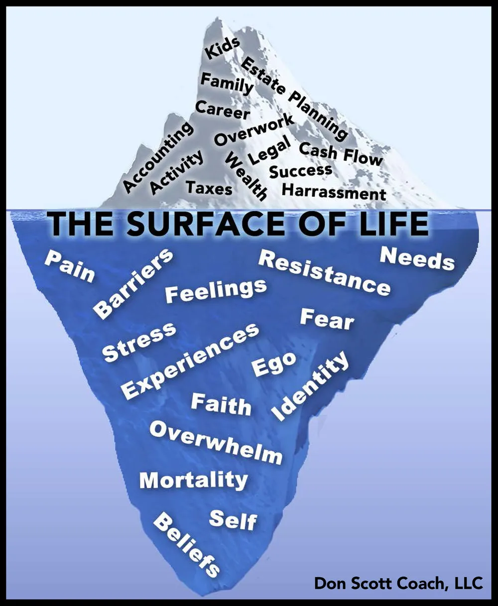 A Little Tool for You